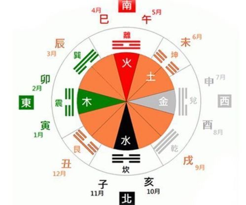五行缺火的人婚姻幸福吗？如何弥补火元素提升感情运势？