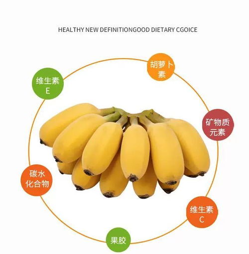 一、 香蕉的象征意义