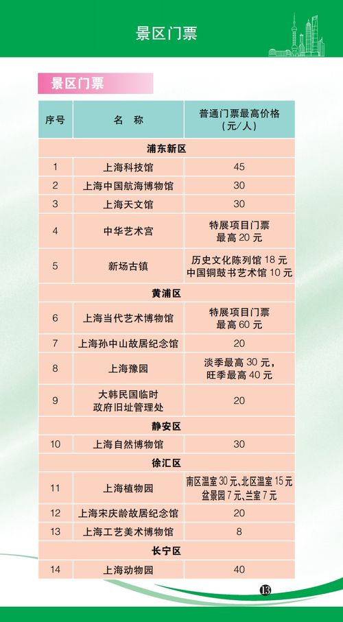 一、 标题的“噪声”——从殡葬吉日聊到起名改名的奇怪联想