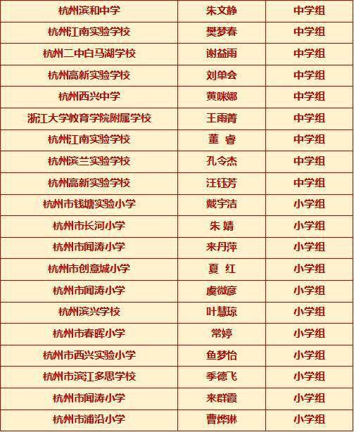 三、 实战案例分析