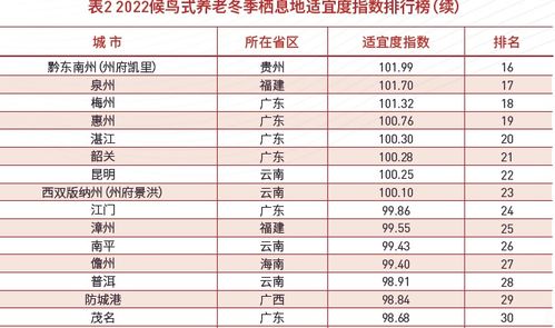 2026年6月打灶最佳吉日和2026年9月新灶开火吉日分别是哪天？
