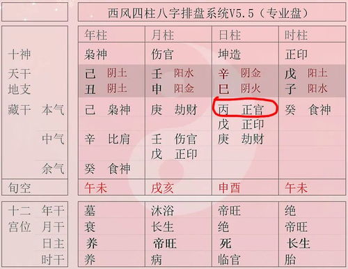 属虎的人：山大王乔迁之喜必须排场大