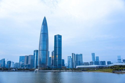 重庆企业天地高楼,重庆企业天地的风水