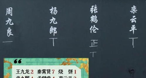 一、 云字的“漂浮”意义——从天上掉下来的一团雾
