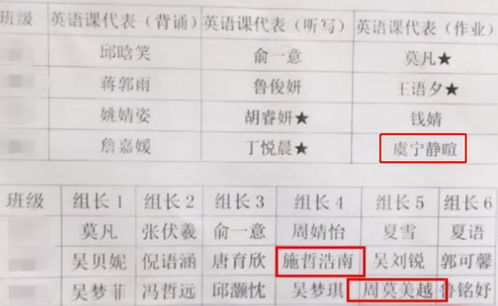 如何挑选最新流行的吕姓宝宝名字？