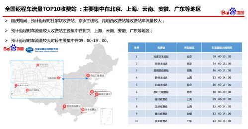 限行政策详解与应对策略