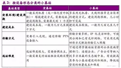 三、风水布局乱入指南（随性而为）