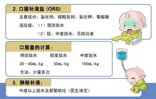 警惕潜在风险：脱水与电解质紊乱