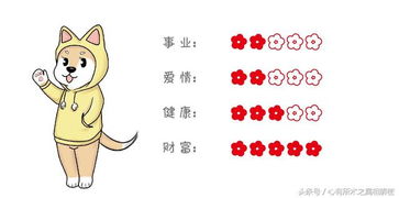 风水学说中的生肖与岁数