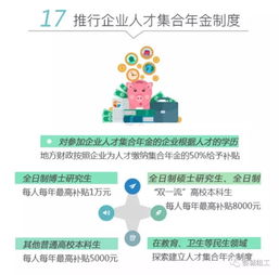 三、 真实正能拿到“双倍惊喜”的城区——如果真实的存在的话