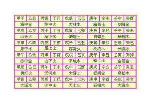 2021年癸亥日柱女性命运势具体表现是怎样的？