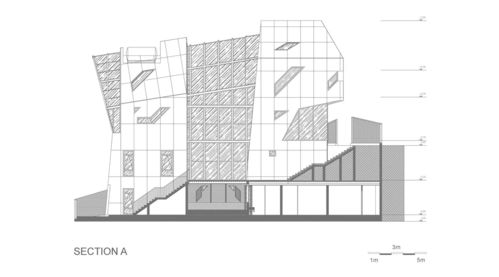 凹形建筑风水怎么样,凹型建筑风水