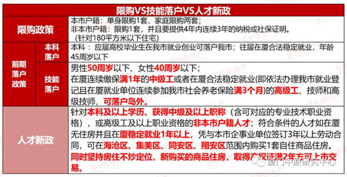 三、乱套的应对策略（随手写的）