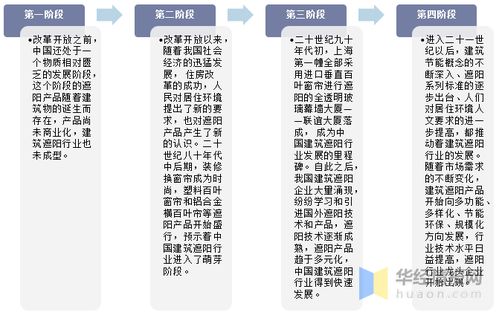 丙寅日的吉凶