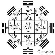 惯与“藏”和“泄”