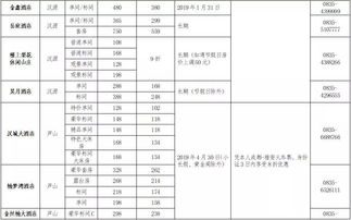 潍坊到武昌双轨之旅——票价、 时刻、情感全套乱弹