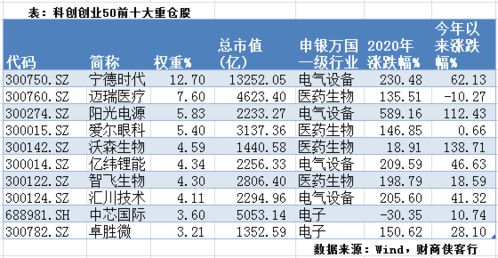 绝了！寺庙点灯VS野外埋宝，哪个更灵？