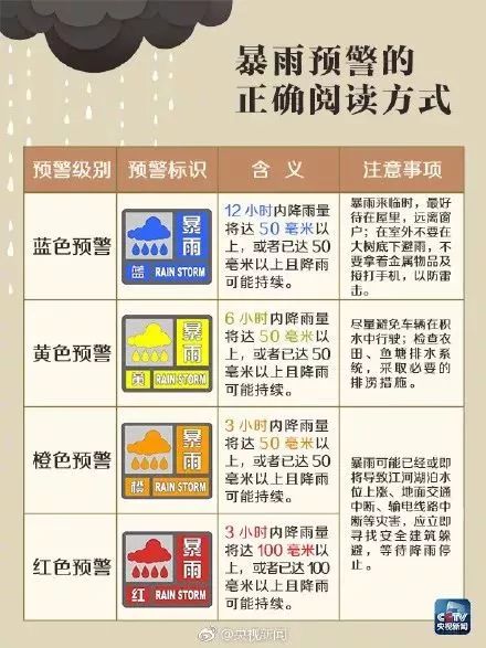 二、 风水布局助旺财气（乱序版）