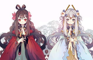 星盘解读
