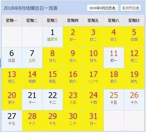 第二章：——生肖冲煞与太岁爷的脾气！！！！！