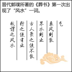 从化风水大师是否招收有志于学习风水的弟子？