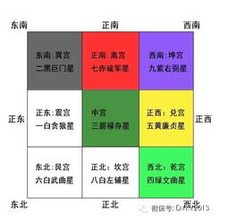 杂乱语音：风水到底能否起作用？