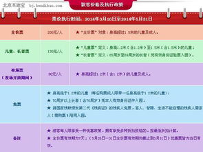 端午节优惠：66元粽子里的消费陷阱