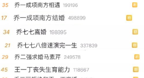 生肖配对：2026年最狗血的组合