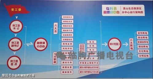 穷游党的福音！省钱大法好！