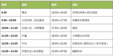 最崭新探究报告曝光！