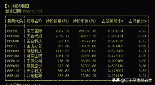 二、 金命开店门最旺的八较大方向（附乱七八糟的较小表）