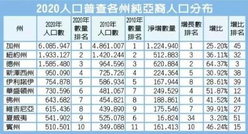 2026年五月份有哪些吉日适合移床和安床？