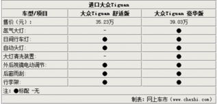 五、 实战经验 & 现场噪音记录（纯粹胡说八道）