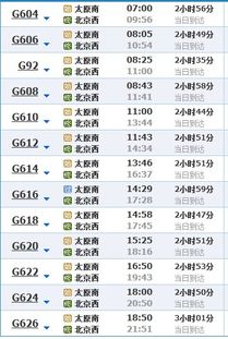 第一个“杀手锏”：候补捡漏的“黄金72小时”