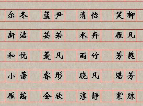 如何给孙女起一个既好听又富有寓意的名字呢？