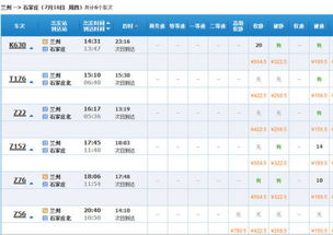 兰州——黄河边的旧梦与新潮