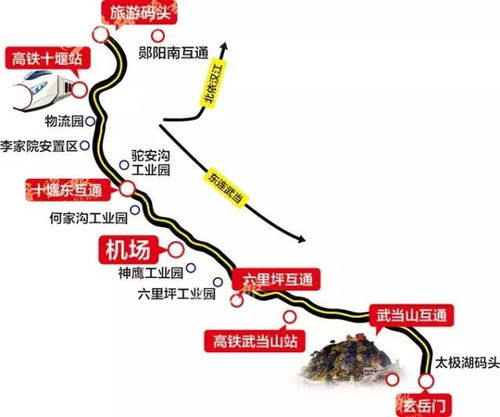 路线三：生态休闲 —— 黄口公园到 丰县湿地