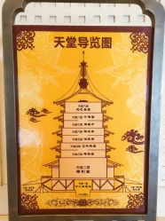 残疾证福利？呵呵