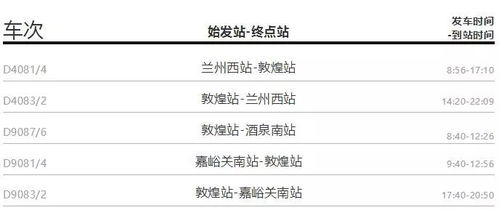 一、 票价到底是个啥子玩意儿