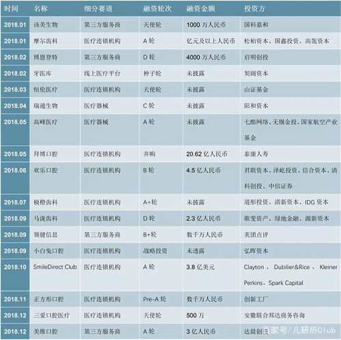 五、预算与消费水平噪音较大爆炸版攻略