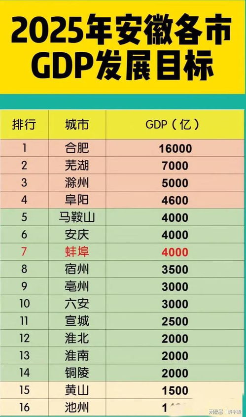 1. 《易经》六十四卦随机抽取后来啊（手抖版）