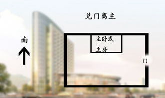 夫妻不和睦怎么办风水学,夫妻不和怎么调风水