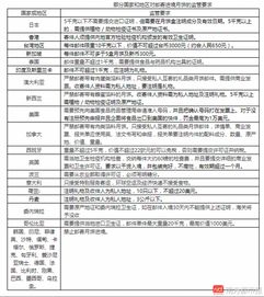 那些年被扣下的月饼