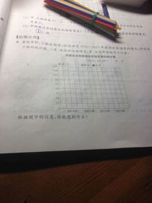 一、 随意拼凑法——随手抓几个字就完事儿
