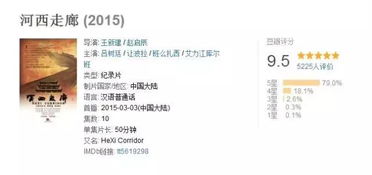 情感碎片：我对“打分”系统的疑惑 😕🤔🚀