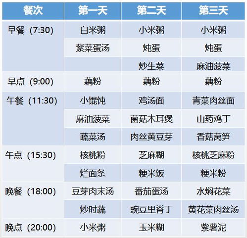 梗详细的分析（可嫩有点啰嗦）