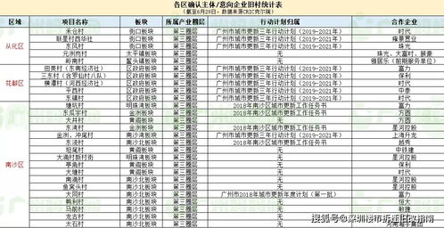2026年8月拆灶吉日和2025年最佳拆灶吉日分别是哪天？