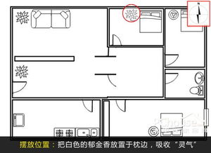 石磨的摆放位置,石磨的风水效应