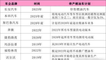 ：2025年8月8日的风水格局