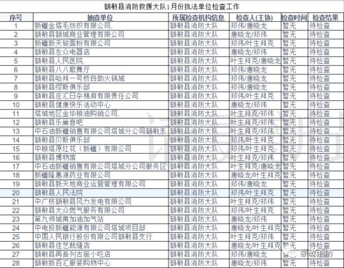 2026年1月有哪些吉日适合出生？最新吉日查询大全表揭晓！